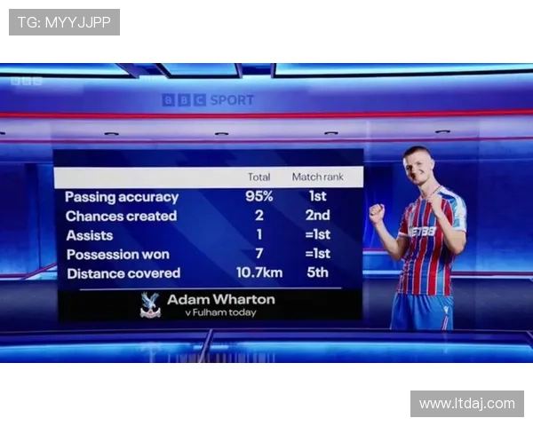 沃顿去向受欧冠资格左右 沃顿去向受欧冠资格左右