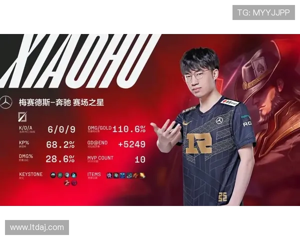 北京G1阵容优势全面压制敌手